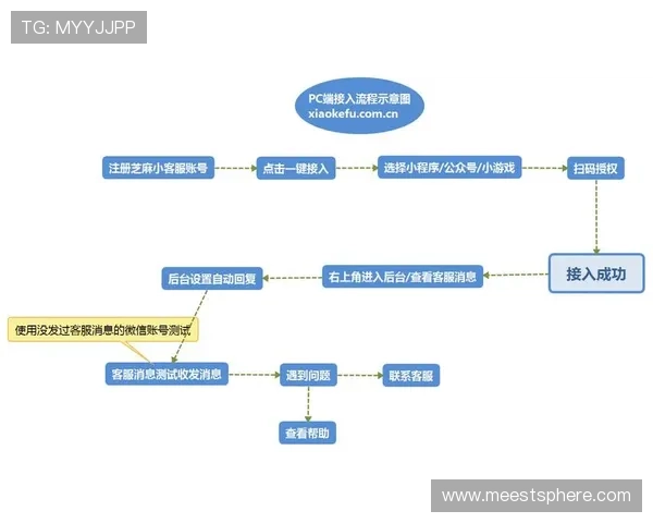 快速登录K8官网并下载安装最新版本软件的详细操作流程